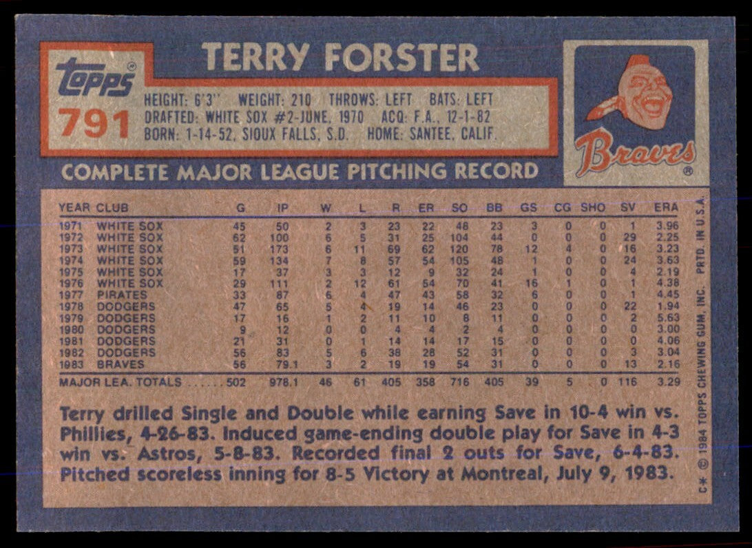 1984 Topps Cards Terry Forster p Atlanta Braves #791