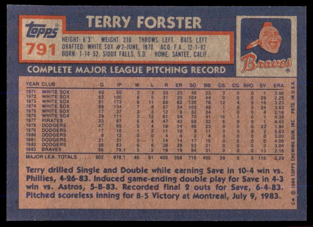1984 Topps Cards Terry Forster . Atlanta Braves #791