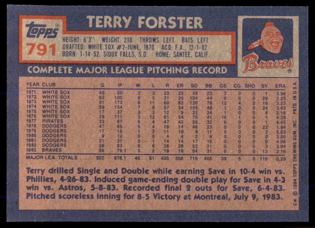 1984 Topps Cards Terry Forster . Atlanta Braves #791