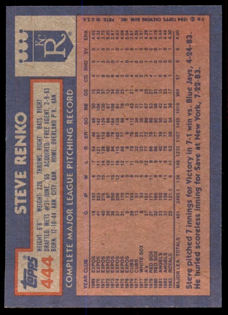 1984 Topps Cards Steve Renko . Kansas City Royals #444