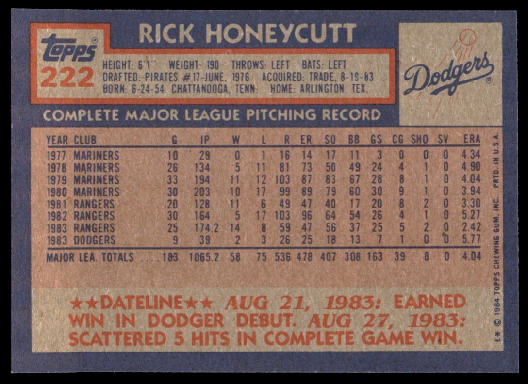 1984 Topps Cards Rick Honeycutt Los Angeles Dodgers #222