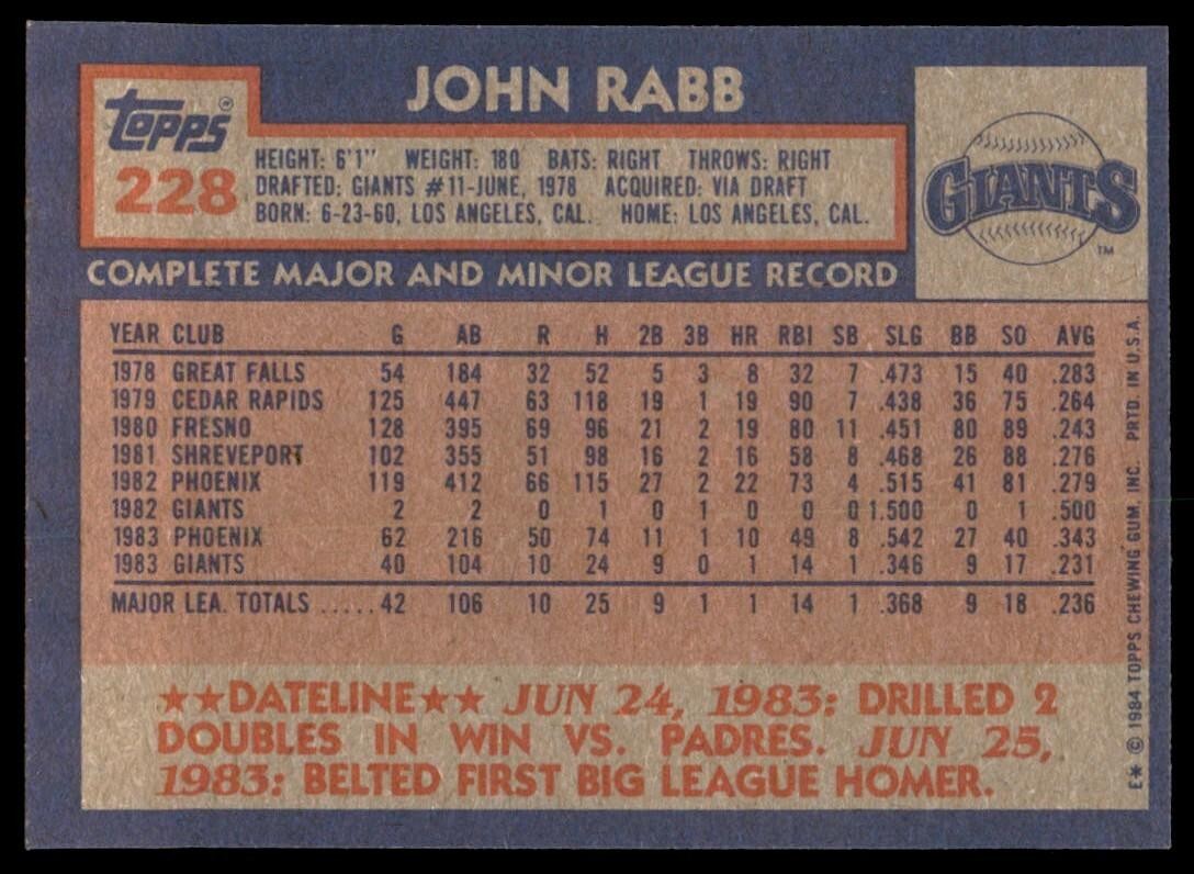 1984 Topps Cards John Rabb Rookie . San Francisco Giants #228