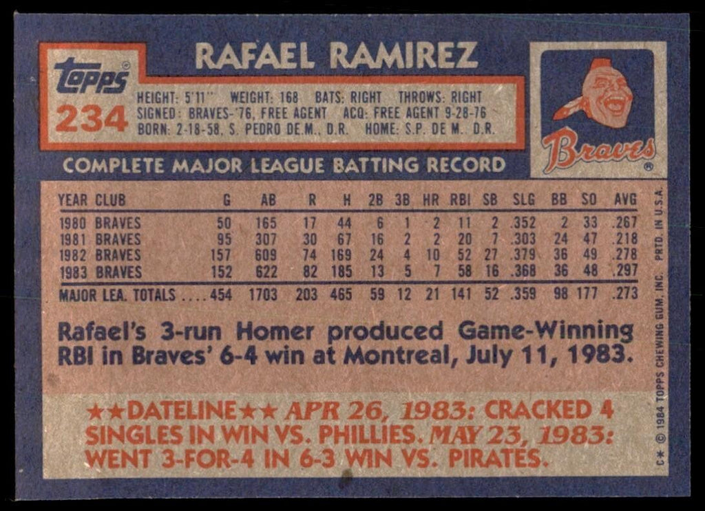 1984 Topps Cards Rafael Ramirez ss Atlanta Braves #234