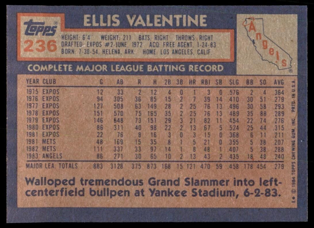 1984 Topps Cards Ellis Valentine of California Angels #236