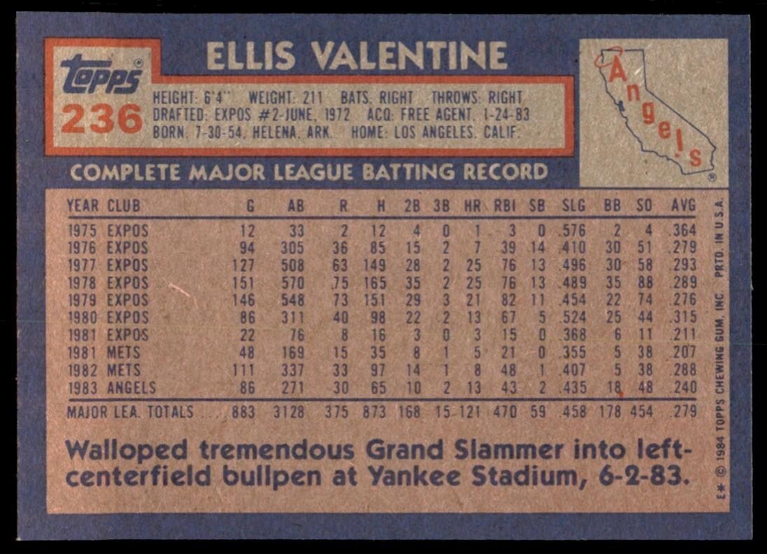 1984 Topps Cards Ellis Valentine California Angels #236