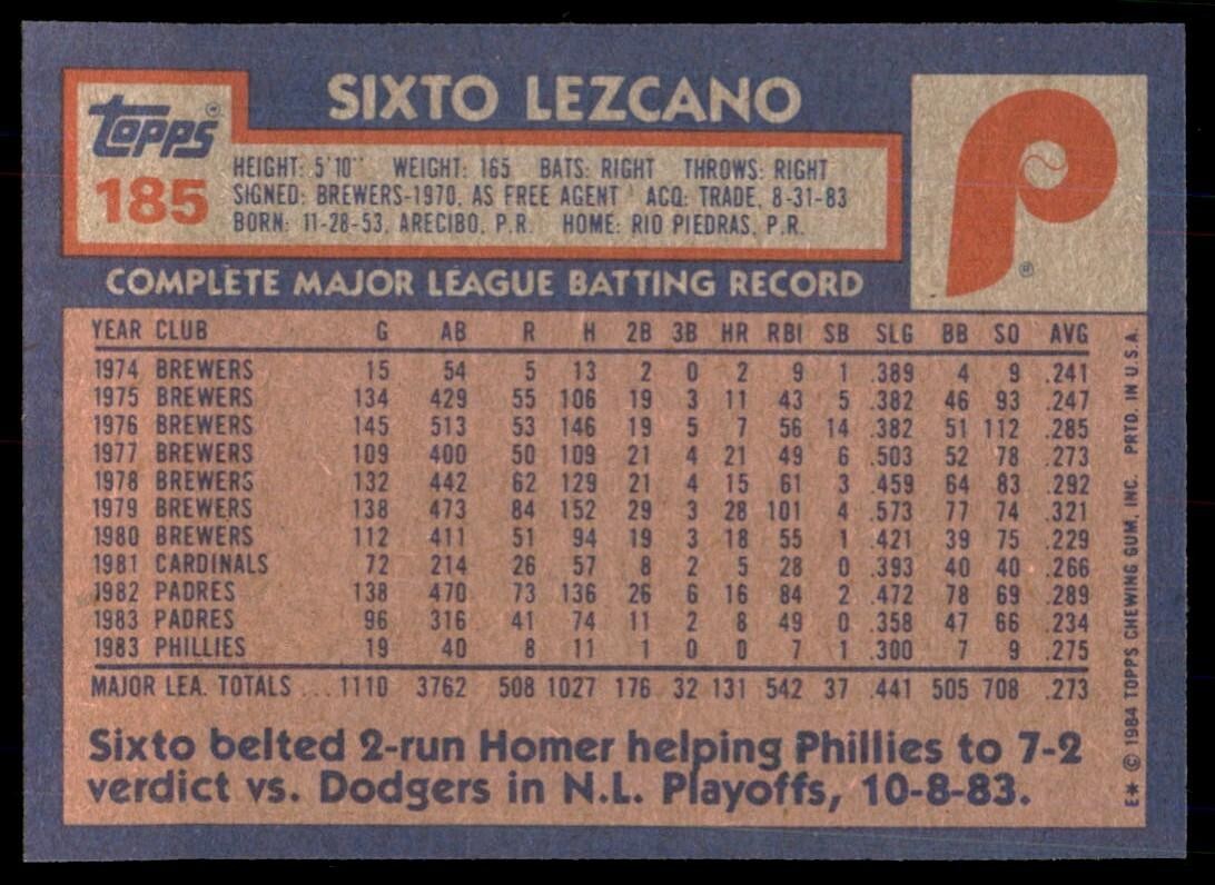 1984 Topps Cards Sixto Lezcano Philadelphia Phillies #185