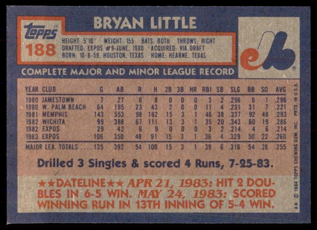 1984 Topps Cards Bryan Little Rookie 2b Montreal Expos #188