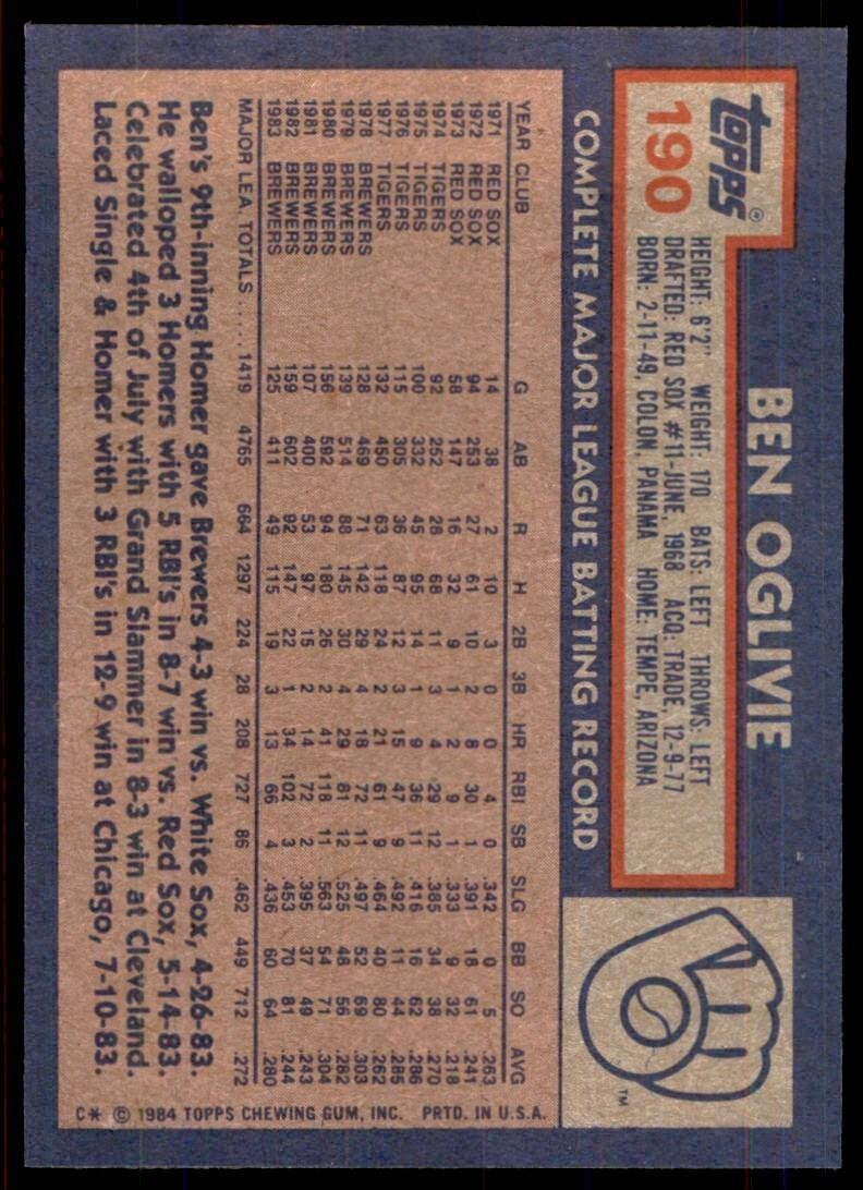 1984 Topps Cards Ben Oglivie of Milwaukee Brewers #190