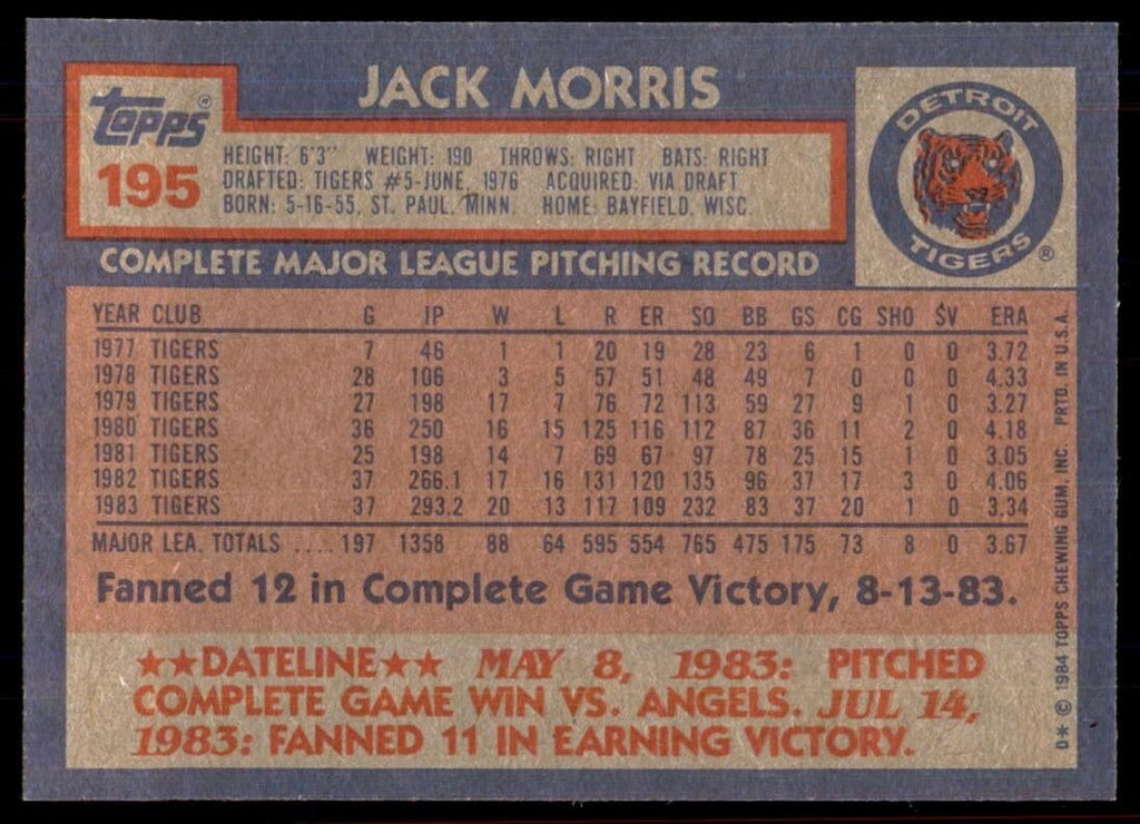 1984 Topps Cards Jack Morris Detroit Tigers #195