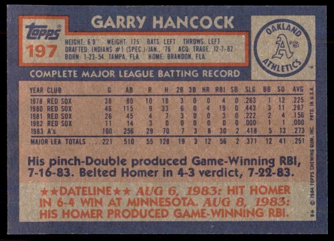 1984 Topps Cards Garry Hancock Oakland Athletics #197