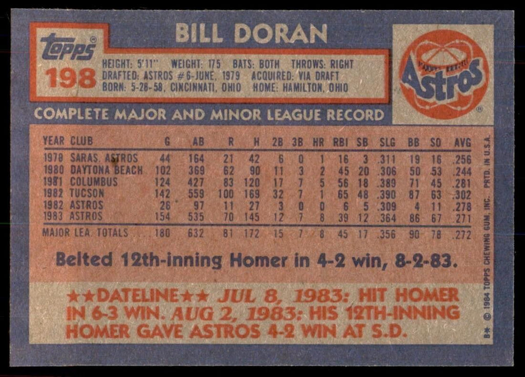 1984 Topps Cards Bill Doran Rookie Houston Astros #198