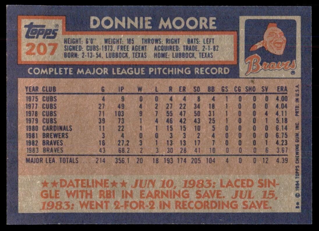 1984 Topps Cards Donnie Moore . Atlanta Braves #207