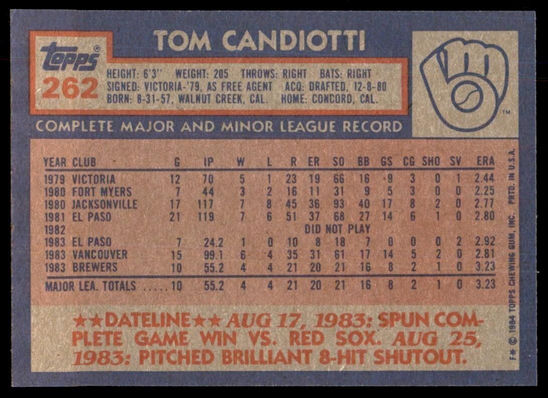 1984 Topps Cards Tom Candiotti Rookie p Milwaukee Brewers #262