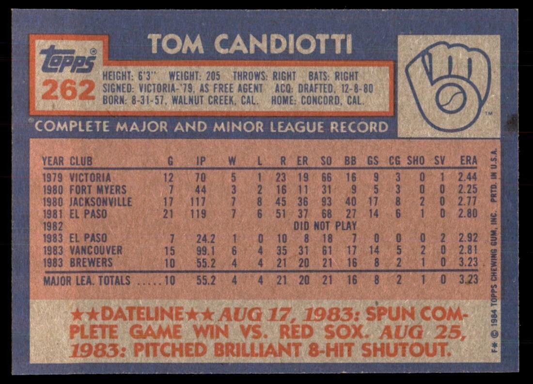 1984 Topps Cards Tom Candiotti Rookie . Milwaukee Brewers #262