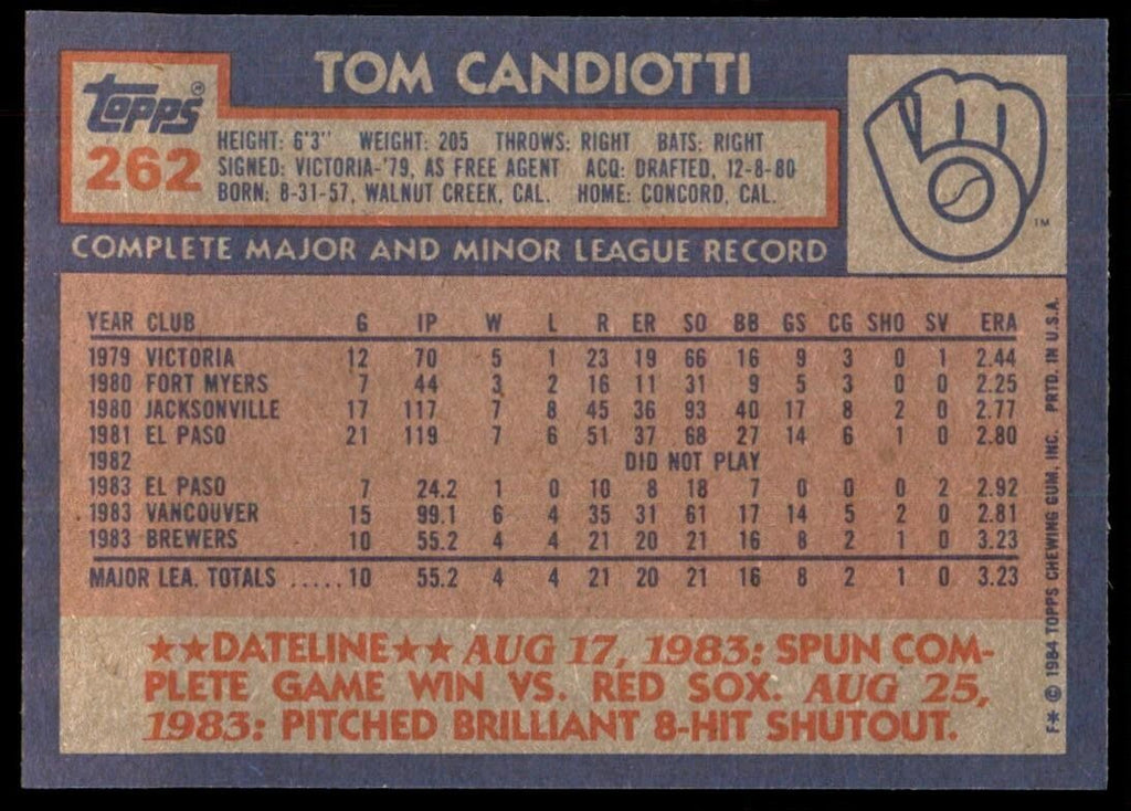 1984 Topps Cards Tom Candiotti Rookie Milwaukee Brewers #262