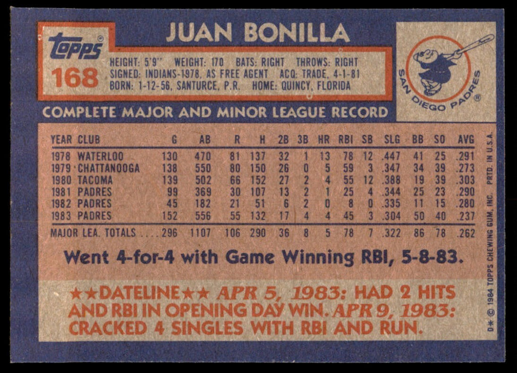 1984 Topps Cards Juan Bonilla San Diego Padres #168