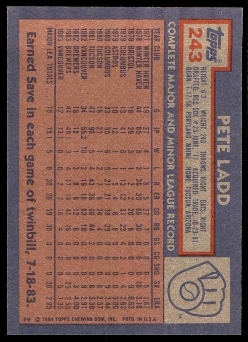 1984 Topps Cards Pete Ladd Milwaukee Brewers #243