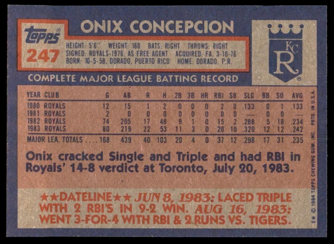 1984 Topps Cards Onix Concepcion Kansas City Royals #247