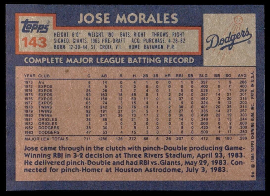 1984 Topps Cards Jose Morales c Los Angeles Dodgers #143