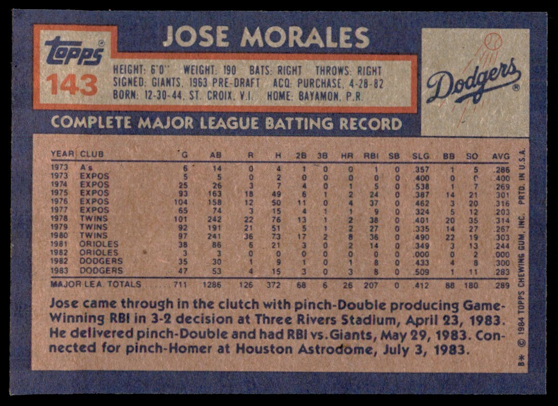 1984 Topps Cards Jose Morales 1b Los Angeles Dodgers #143