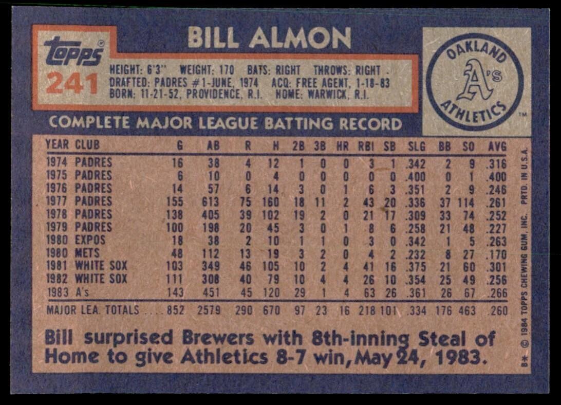 1984 Topps Cards Billy Almon of Oakland Athletics #241