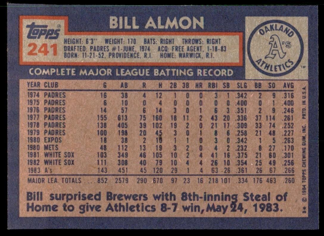 1984 Topps Cards Bill Almon Oakland Athletics #241