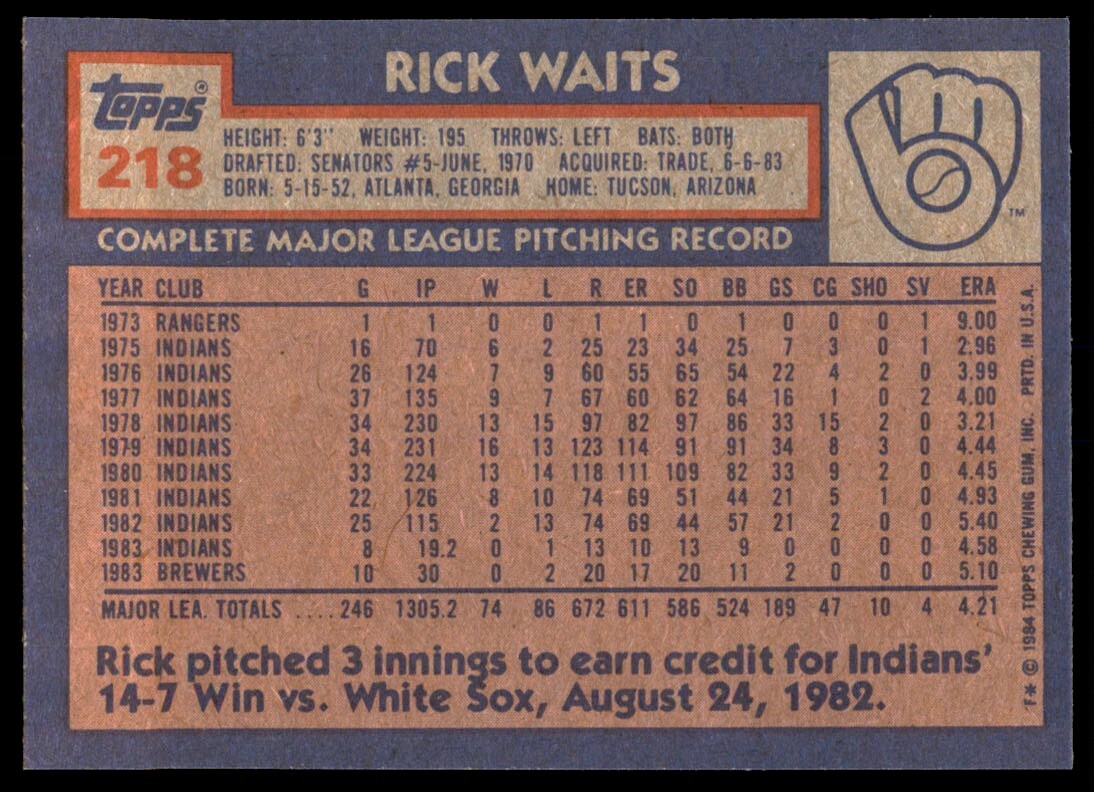 1984 Topps Cards Rick Waits . Milwaukee Brewers #218