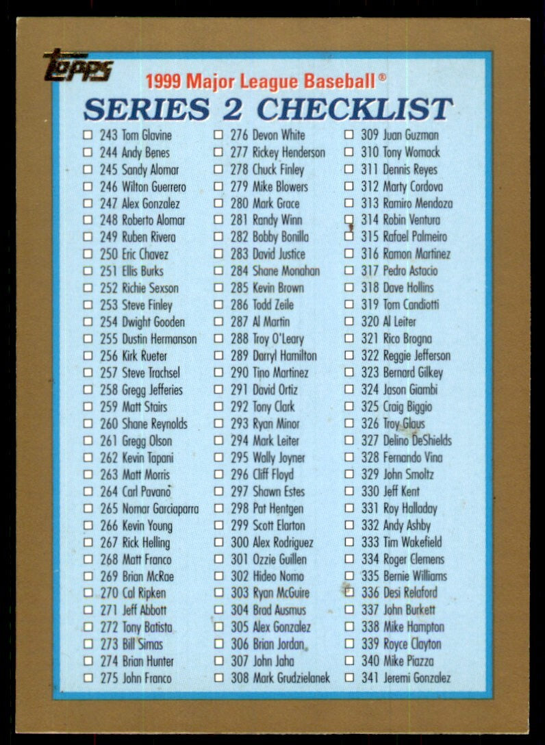 1999 Topps Baseball Card Series 2 Checklist #462