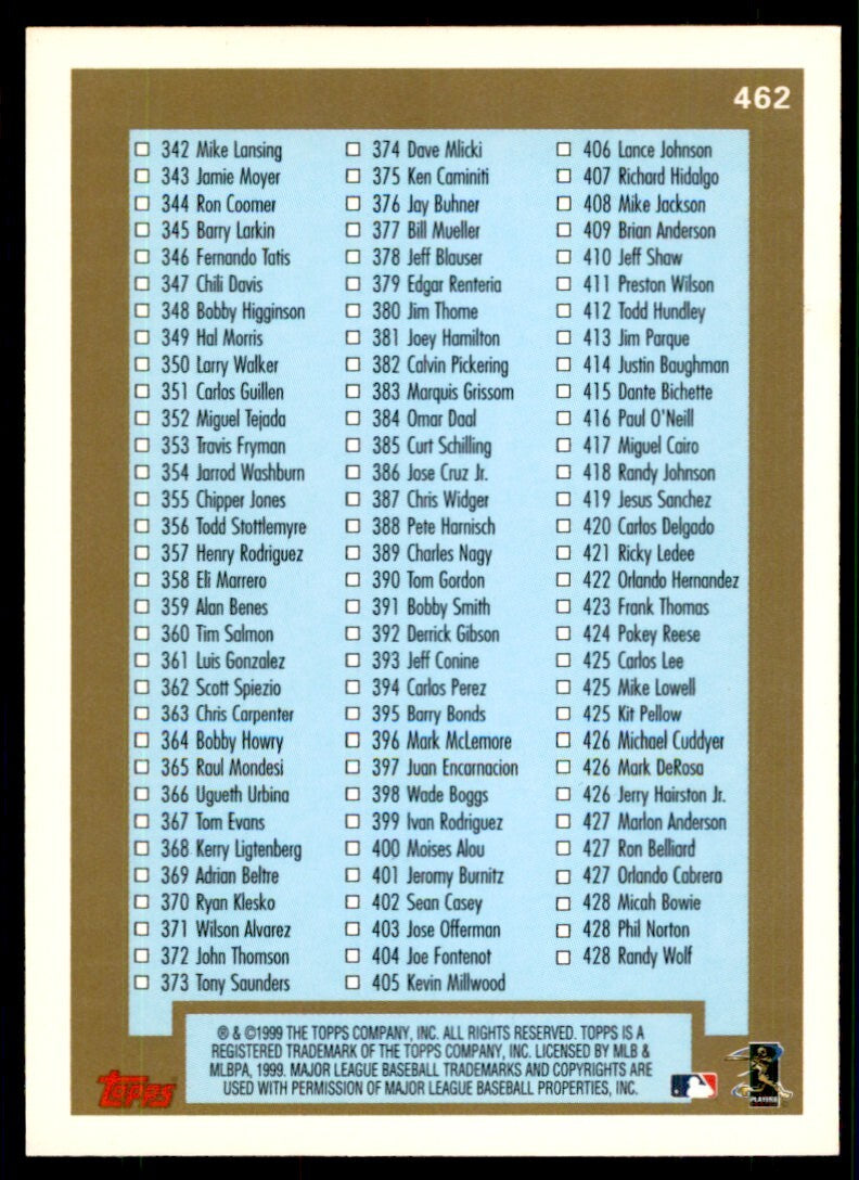 1999 Topps Baseball Card Series 2 Checklist #462