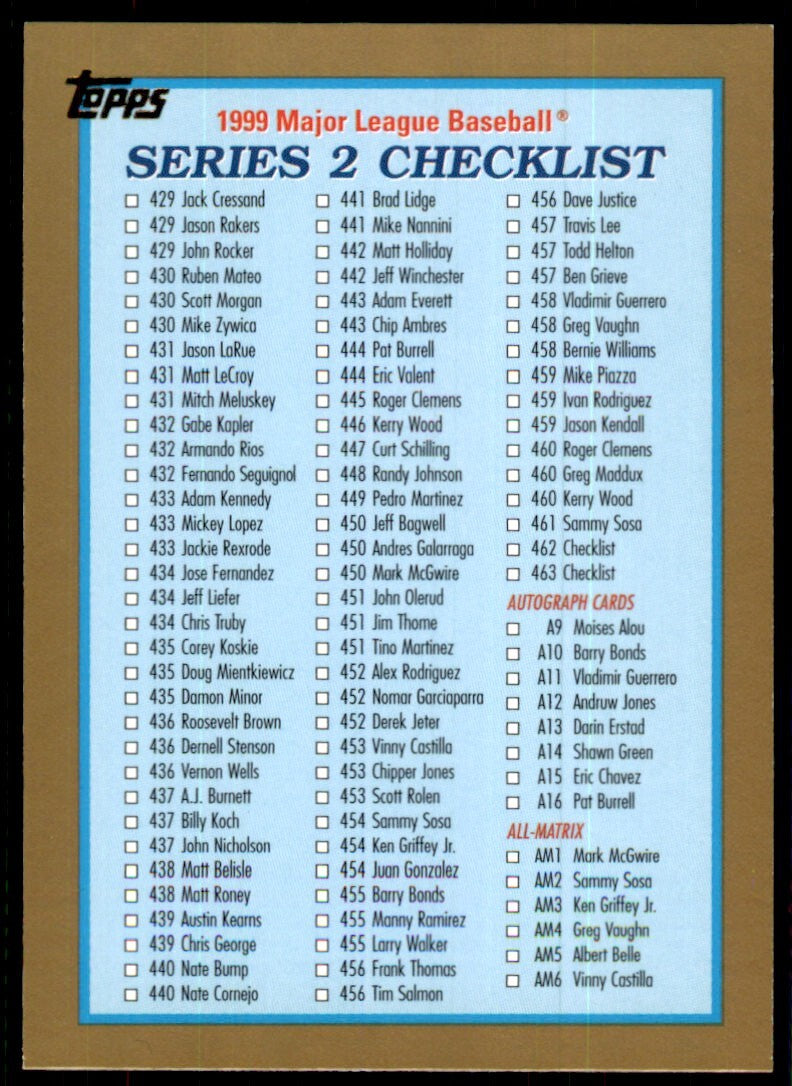 1999 Topps Baseball Card Checklist 2 #463