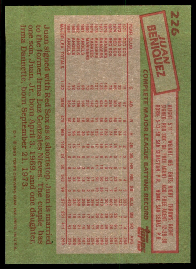 1985 Topps Juan Beniquez of California Angels #226