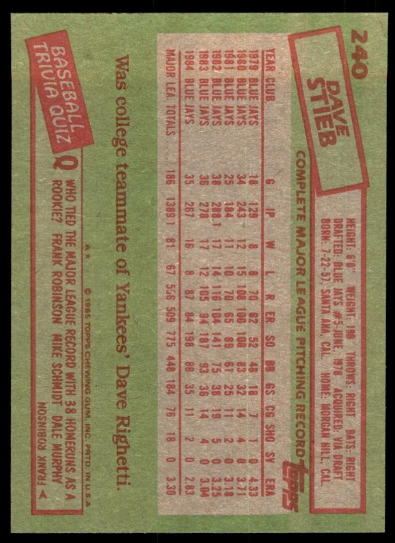 1985 Topps Dave Stieb Toronto Blue Jays #240