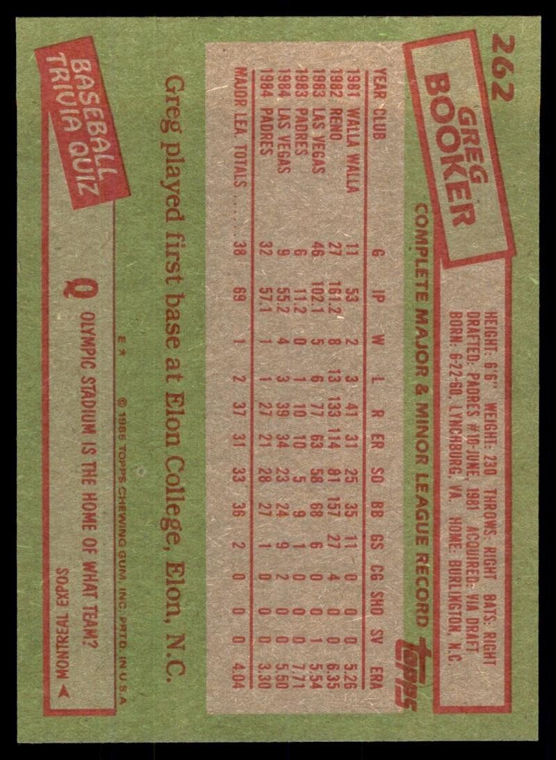 1985 Topps Greg Booker Rookie San Diego Padres #262