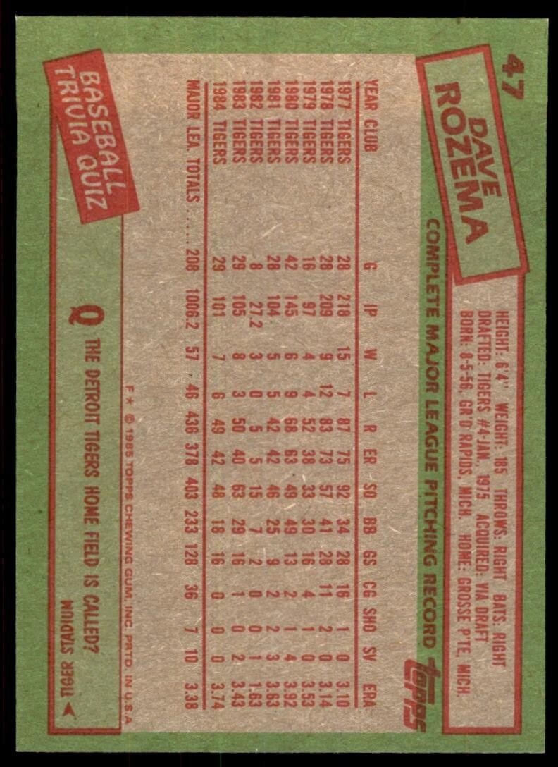 1985 Topps Dave Rozema ` Detroit Tigers #47