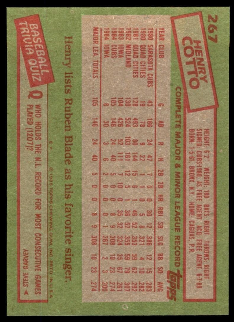 1985 Topps Henry Cotto of Chicago Cubs #267