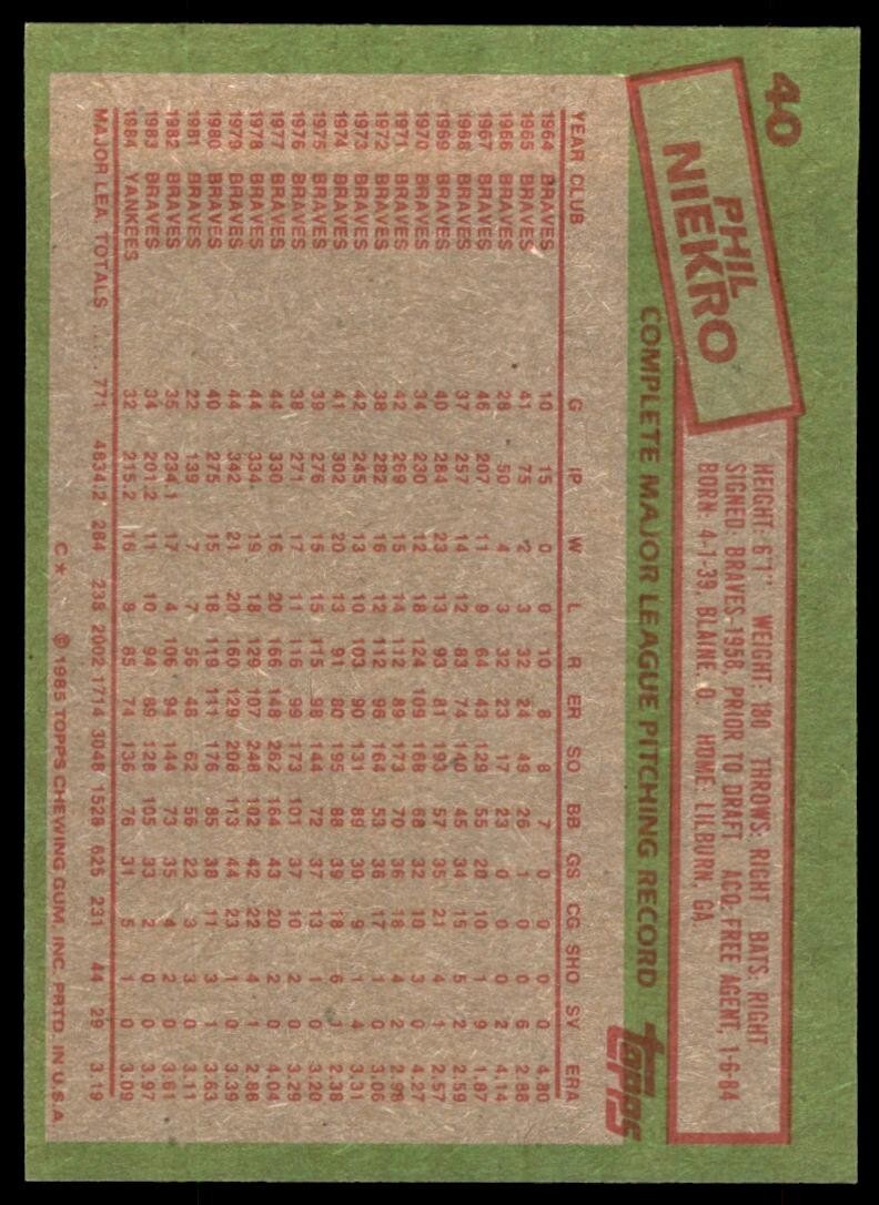 1985 Topps Phil Niekro p New York Yankees #40