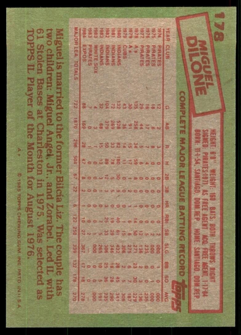 1985 Topps Miguel Dilone of Montreal Expos #178