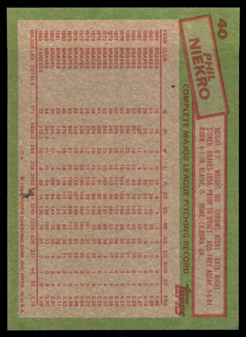 1985 Topps Phil Niekro knuckle New York Yankees #40