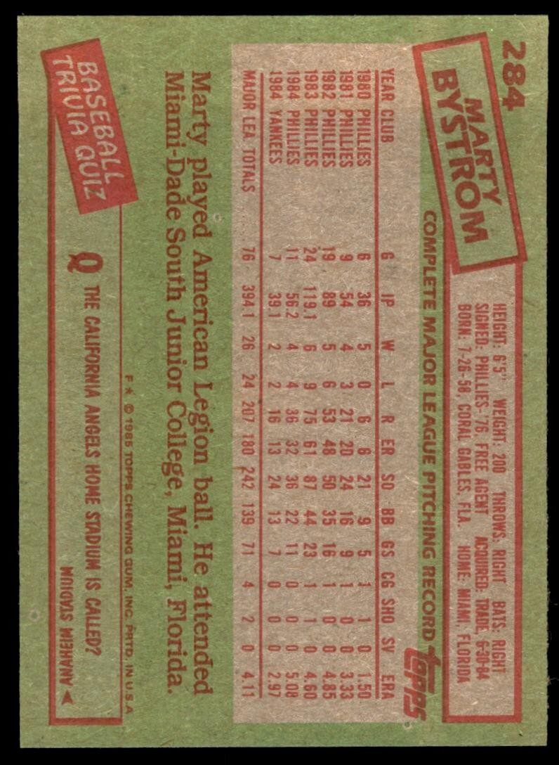 1985 Topps Marty Bystrom p New York Yankees #284