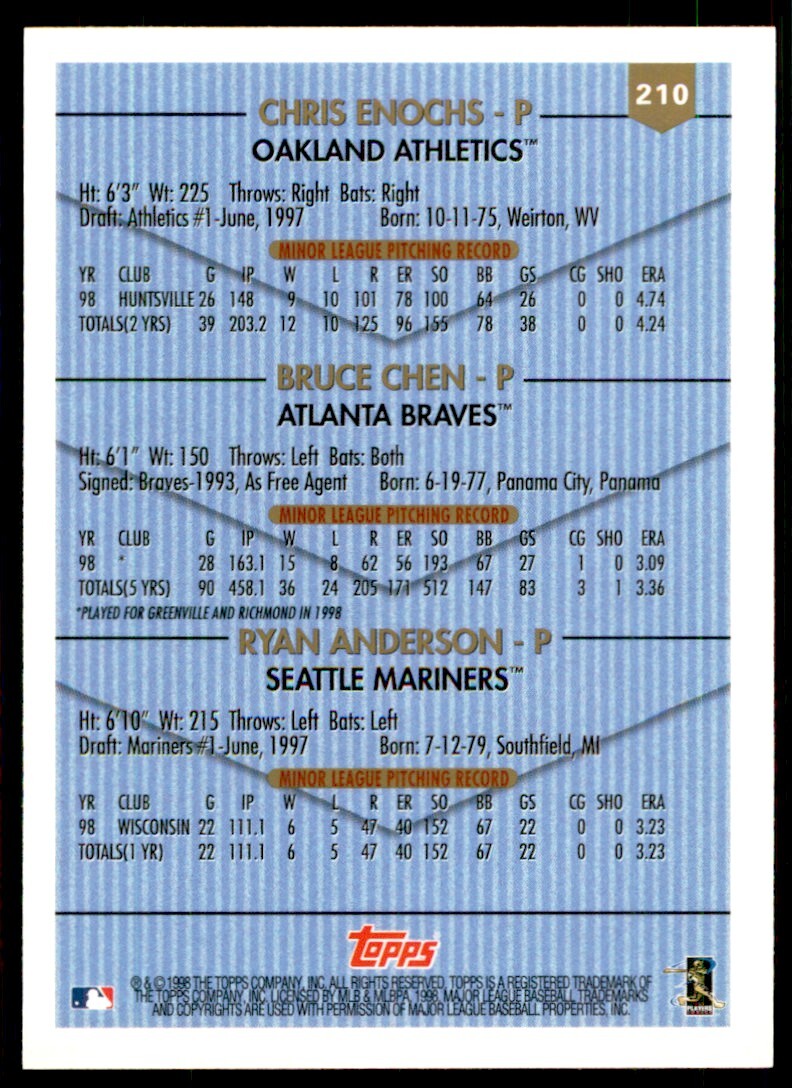 1999 Topps Chris Enochs/Bruce Chen/Ryan Anderson Baseball Card #210