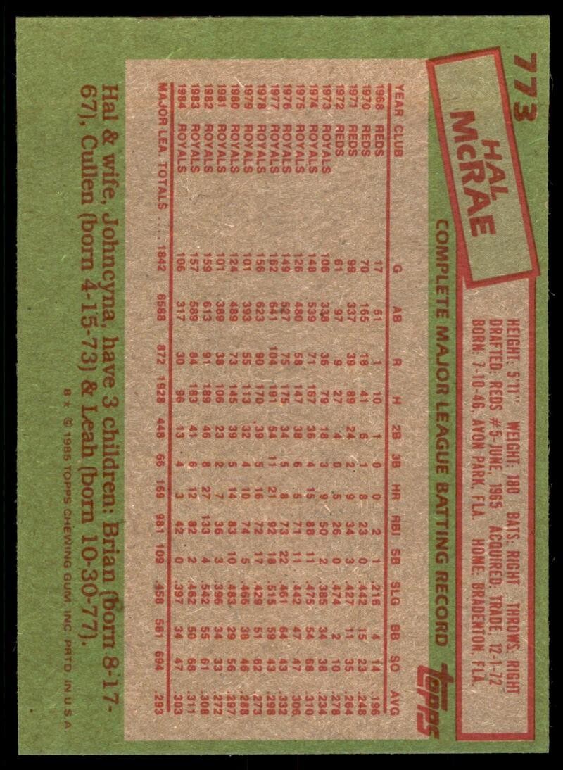 1985 Topps Hal McRae Kansas City Royals #773