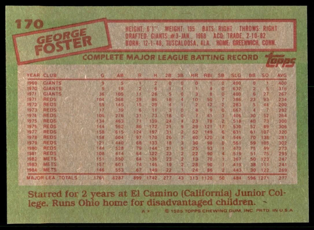 1985 Topps George Foster of New York Mets #170