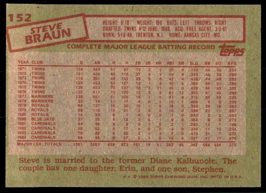 1985 Topps Steve Braun of St. Louis Cardinals #152