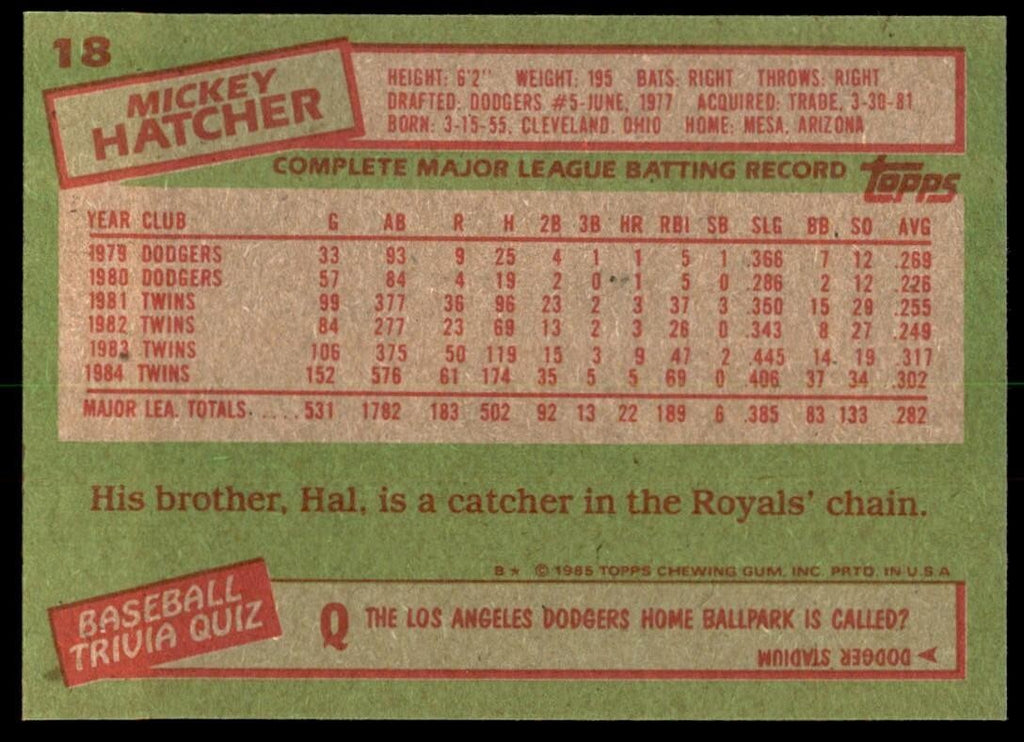 1985 Topps Mickey Hatcher of Minnesota Twins #18