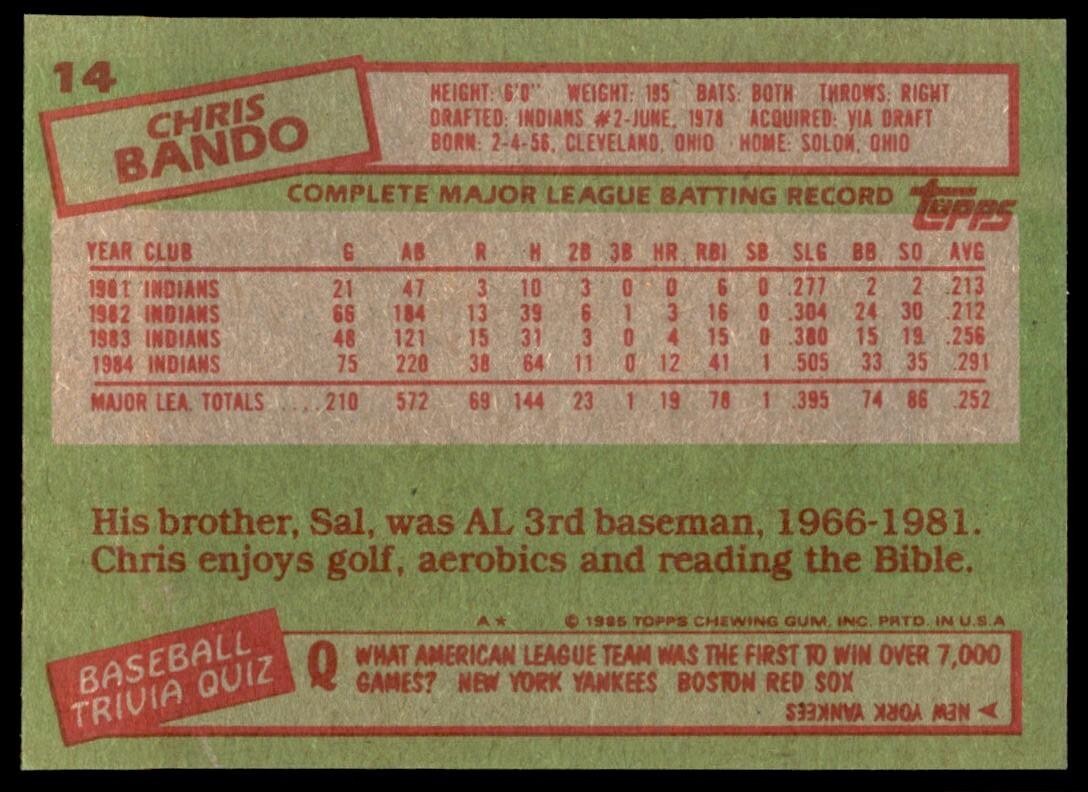1985 Topps Chris Bando / Cleveland Indians #14