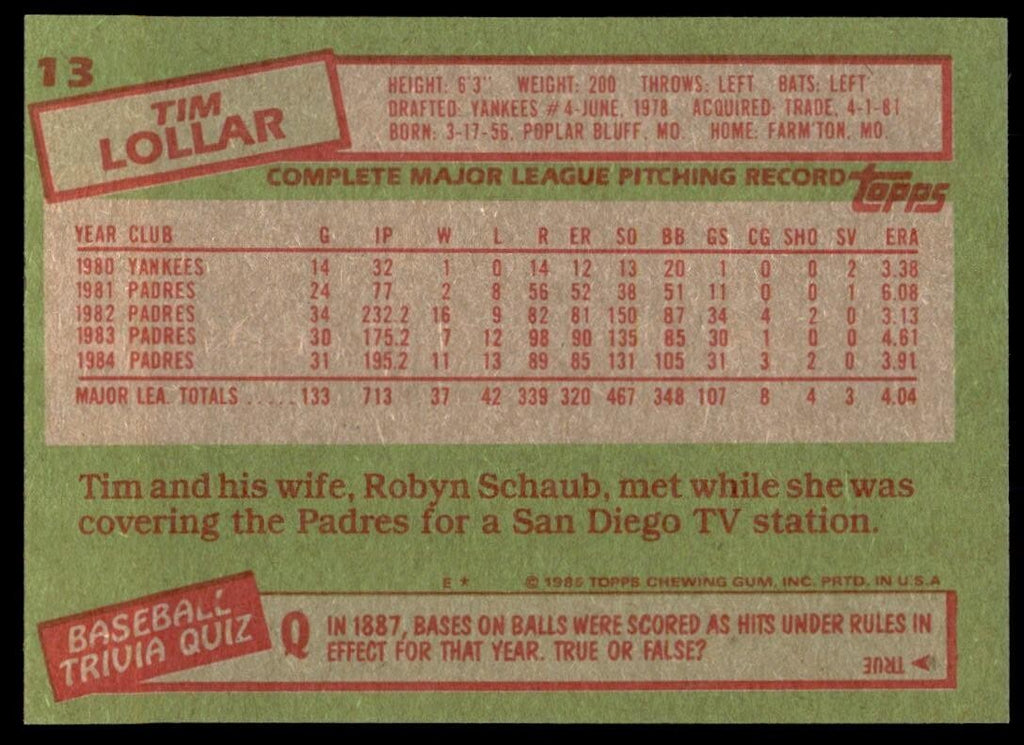 1985 Topps Tim Lollar p San Diego Padres #13