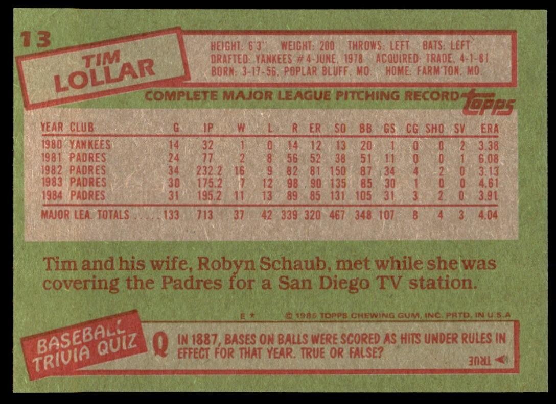 1985 Topps Tim Lollar p San Diego Padres #13