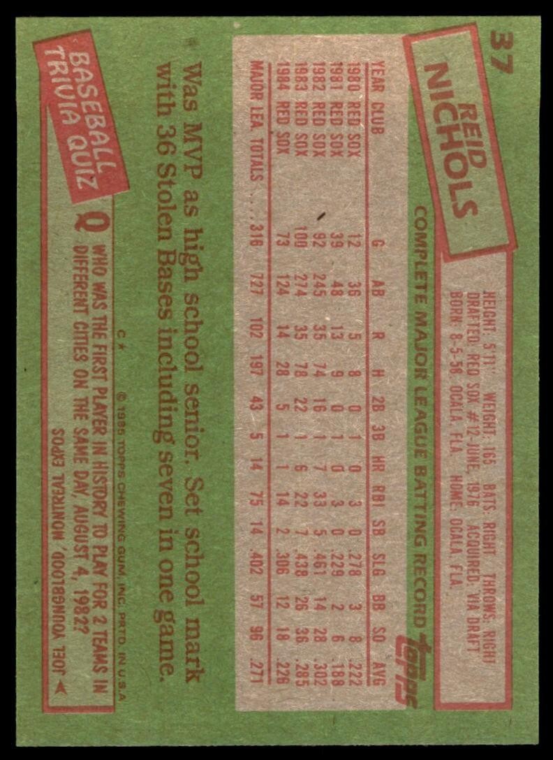 1985 Topps Reid Nichols . Boston Red Sox #37