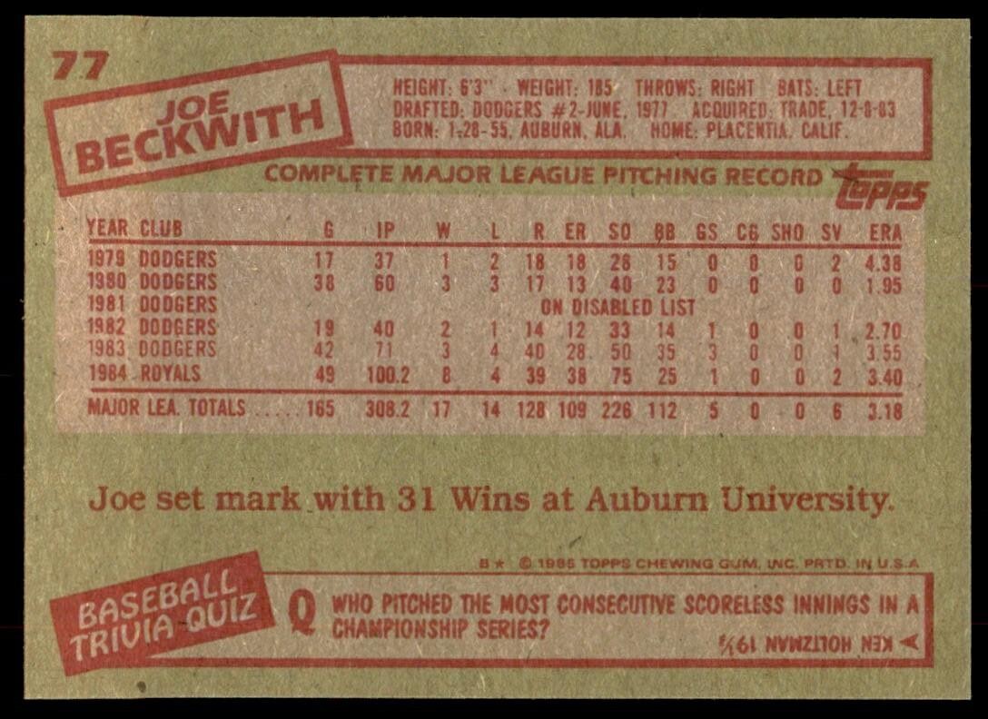 1985 Topps Joe Beckwith Kansas City Royals #77