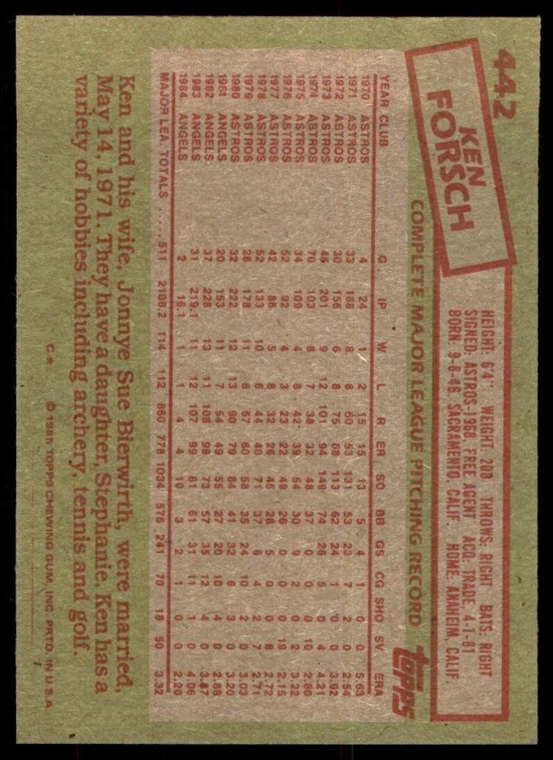 1985 Topps Ken Forsch California Angels #442